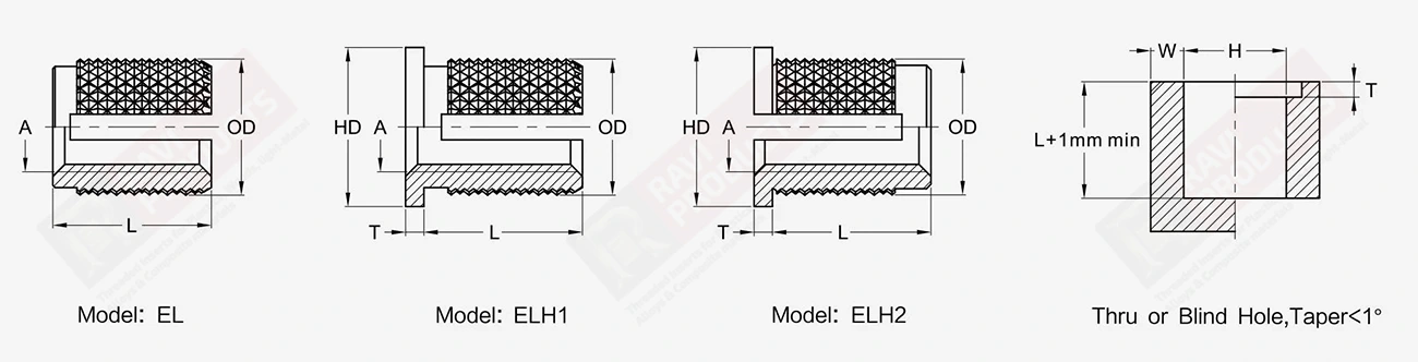 Expansion Inserts Drawing